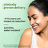 Plum Green Tea & Zinc Super-Matte SPF 50 Sunscreen Gel